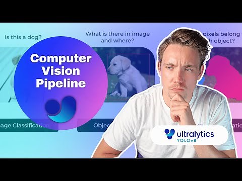 How to Do Computer Vision Projects | A Step-by-Step Guide | Episode 70