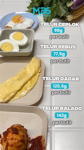 Komunitas MPASIBAYISEHAT • RESEP MPASI on Instagram: "Siapa sangka, cara masak telur bikin kalori & gizinya beda buat MPASI 🍳👶 Telur kukus, rebus, atau orak-arik? Semua kelihatan mirip, tapi dampaknya ke kebutuhan si kecil bisa berbeda, lho, Bun 👀 Kalau salah olah, bisa jadi: – Kalori kurang padahal bayi lagi butuh energi – Atau malah terlalu berat buat pencernaannya Di ebook mpasibayisehat, Bunda Panda bahas lengkap: ✨ Kalori telur sesuai cara pengolahan ✨ Porsi aman MPASI sesuai usia ✨ Menu
