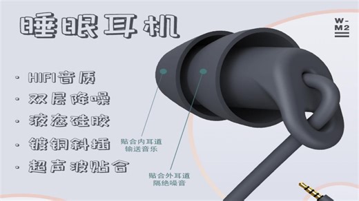 闻昔（WINSS） 睡眠耳机有线asmr入耳式睡觉助眠不压伤耳硅胶隔音降噪蓝牙3.5type-c口适专用安卓华为小米等手机 3.5mm接口丨M2深空灰