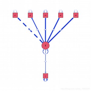 资源不存在 - 知乎