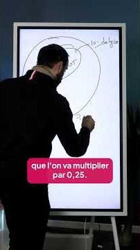 1re TC (1.8) : La méthode pour calculer la proportion d'une proportion