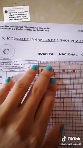 Cómo registrar y graficar signos vitales en enfermería