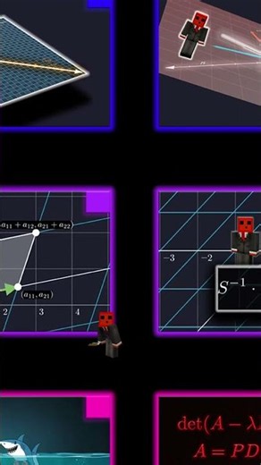 Linear Algebra Explained with Minecraft