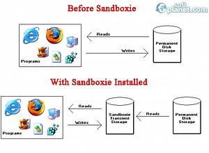 Sandboxie 32 Bit