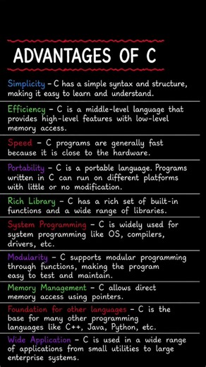 Advantages Of C #Features of C #shortsfeed#viralshorts#shorts#trendingshorts#coding#programming