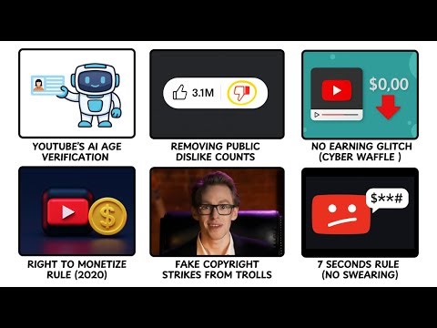 YouTube’s Most Controversial Decisions & Changes Explained