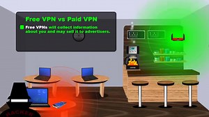 Topic of this video " what is VPN? " | Online Cisco Networking Academy