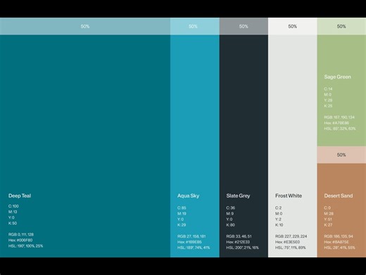 vi设计案例分享