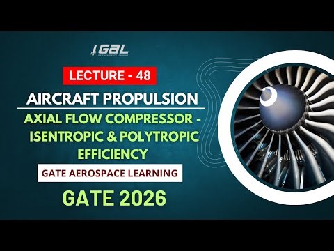 Lecture 48: Isentropic & Polytropic Efficiency | GATE Aerospace 2026 | #gateaerospaceengineering