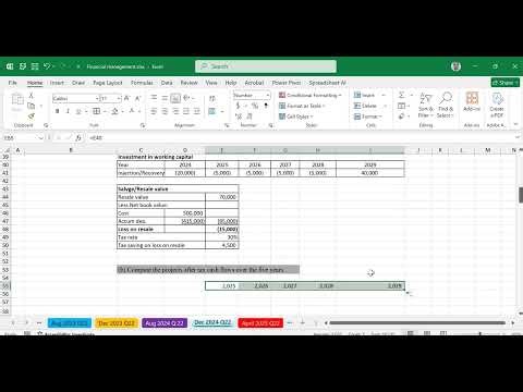 BDA December 2024 Q22 | Project Appraisal Techniques | ROI, NPV, IRR & PI Explained