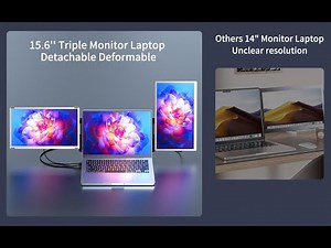 LivElect 15.6" Triple Laptop Screen Extender (INTRODUCE)