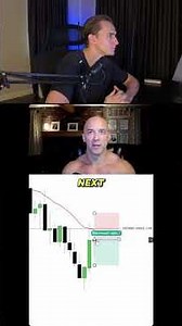 I automated this trader's strategy into an algorithm....I rate it a 5/5