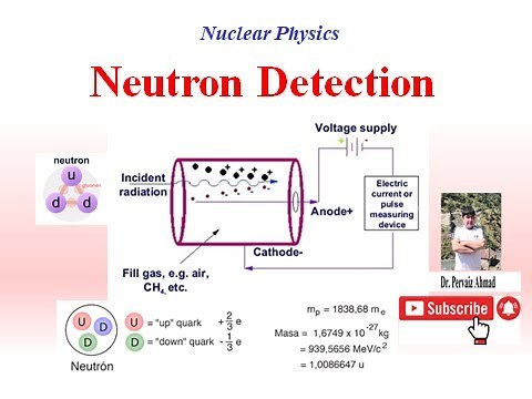 Neutron Detection