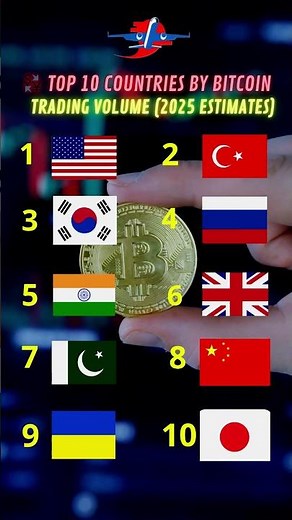 💱 Top 10 Countries by Bitcoin Trading Volume (2025 Estimates)