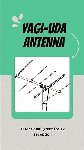 📡 Top 5 Types of Antennas You Must Know in 2025!
