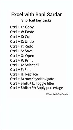 Master the power of Ctrl Shortcuts and work faster than ever! 🚀 #CtrlShortcuts #KeyboardShortcuts