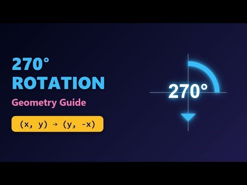270 Degree Rotation Rule: (x,y) to (y,-x) Explained | Geometry Transformations