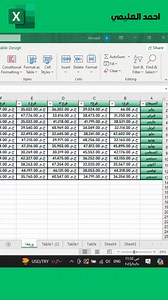 96K views · 2.1K reactions | هو اي power query علي الاكسل #اكسيل #اكسل #محاسبة #اوفيس #تعلم #excel #تطوير_الذات #تحليل_بيانات #exceltutorial #accountantsoftiktok #تعليم #office #اكسبلور #اسرار_الاكسيل #foryou | المحاسب الشاطر | Facebook