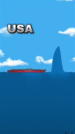 "Tsunami Terror: The BIGGEST waves EVER RECORDED!" #Tsunami #TsunamiWa...