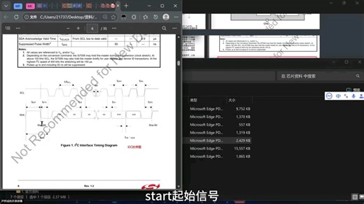 嵌入式开会（2）：I²C通信协议在ESP32代码中的应用实现