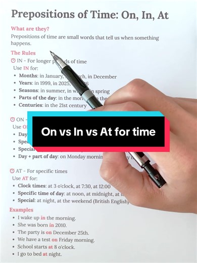 Understanding Prepositions of Time: In, On, At Explained