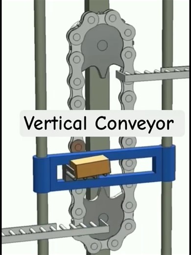 will incorporate this in my next machine #engineering #design #nairobi #kenya