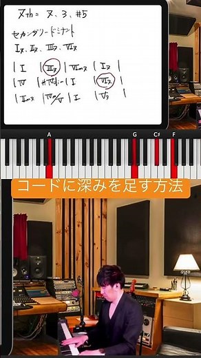 "Transform your sound into a professional one! A thorough explanation of how to use 7th chords"