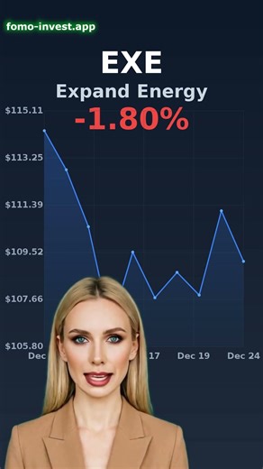 $EXE Expand Energy $EXE HITS $109 After Roth Downgrade — Is the Merger Dream Imploding #stocks