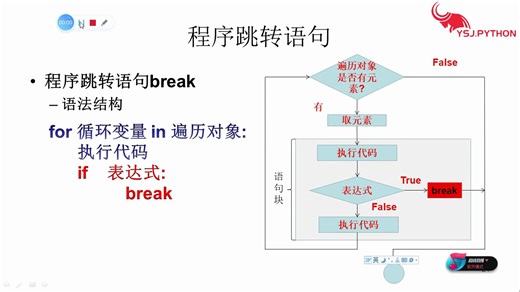 57.python入门必学基础语法之跳转语句break