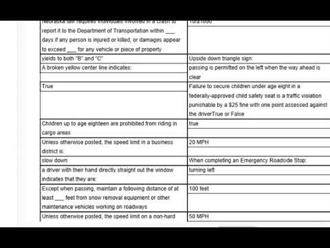 Nebraska DMV practice questions Flashcards
