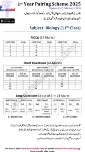 🚨 1st Year English Pairing Scheme 2025 | 11th Class New Paper Pattern ✅ #shorts