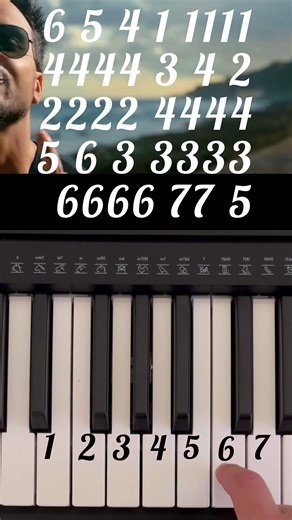 What song should i play next?#pianotutorial #pinaobeginner #piano #despacito