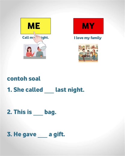 Me atau My Mana yang Benar dalam Bahasa Inggris?