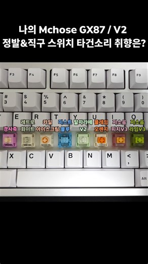 Which switches on the Mchose GX87 keyboard sounds better? Comparison of 8 typing sounds. #keyboard