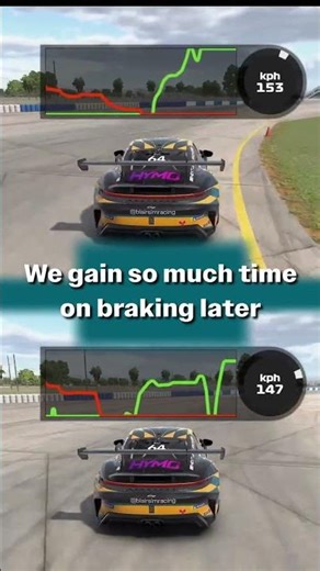 Does trail braking actually do anything???