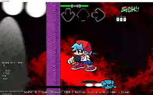 FNF:DEFEATING CHARTED