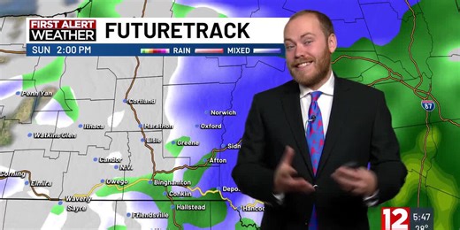 FIRST ALERT: Snow squalls and windy conditions for today