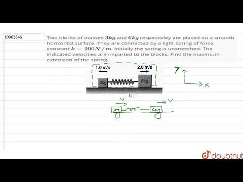 Two blocks of masses `3kg` and `6kg` respectivley are placed on a smooth horizontal surface. The...
