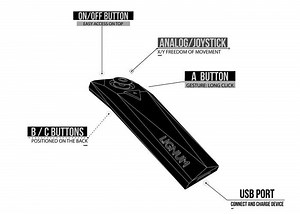 Lignum iOS And Android Virtual Reality Bluetooth Controller (video)