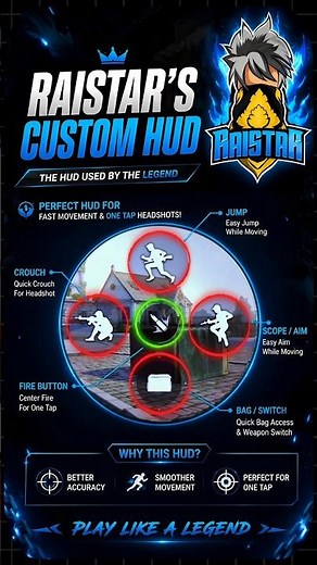 RAISTAR NEW CUSTOM HUD SETTING 😱 | FREE FIRE