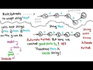 Finite Automata Accepting String "Then"