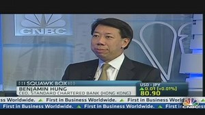 Yuan Band Widening Doesn't Mean Faster Appreciation