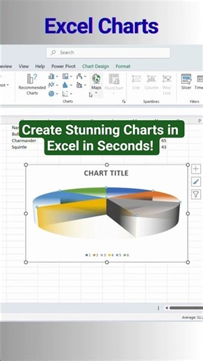 Create Stunning Charts in Excel in Seconds! 📊