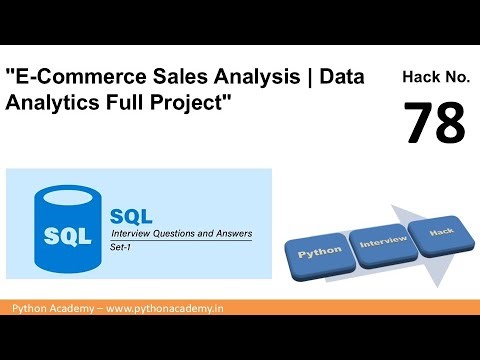 "E-Commerce Sales Analysis | Data Analytics Full Project"