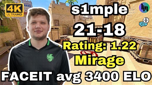 s1mple (21-18) 天梯单排 (荒漠迷城) | FACEIT均分3400 | 2025.04.25 | CS2 POV/DEMO