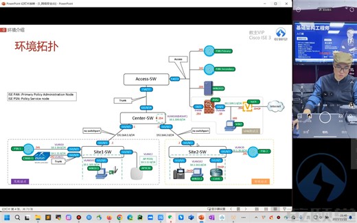教主VIP课程串讲 第五部分 网络安全 (6门课)