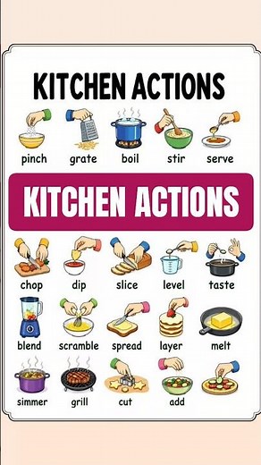 🔴 Kitchen Actions in English | Common Cooking Verbs You Should Know