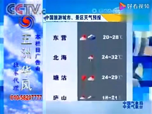 【录像带】2006年2月 CCTV-新闻