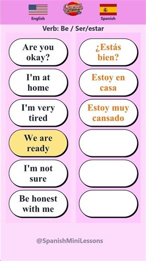Learn Spanish Verbs: "Be" | 6 Phrases for Beginners ⭐ Day 6 Part 4