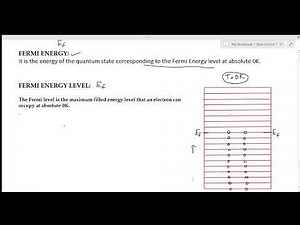 FERMI ENERGY - FERMI ENERGY LEVEL & ITS IMPORTANCE